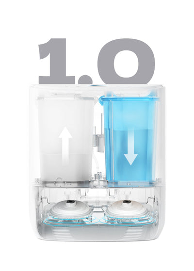 //ro.narwal.com/cdn/shop/ces-technolog-light-1?v=1744773639&width=400